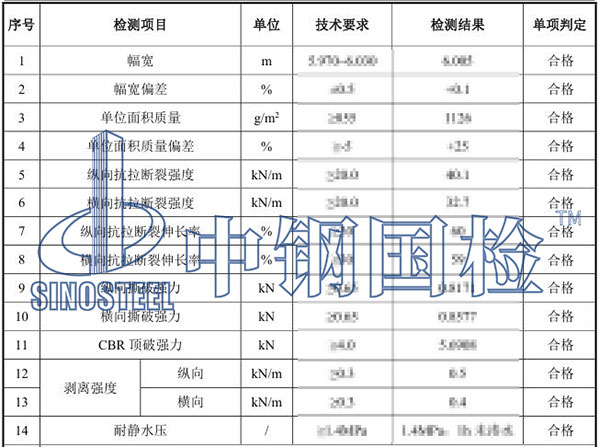 土工膜检测项目结果
