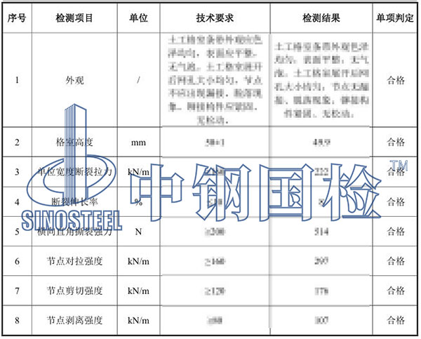 土工格室检测项目结果