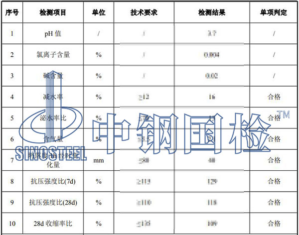 泵送剂检测项目结果