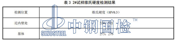 维氏硬度检验