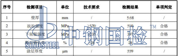 涂塑钢管检测项目结果