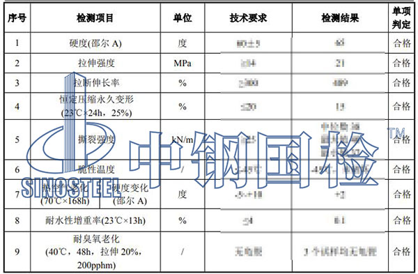 橡胶老化试验结果