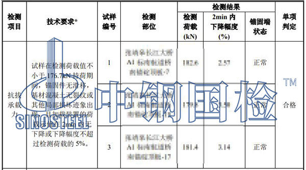 植筋拉拔试验结果
