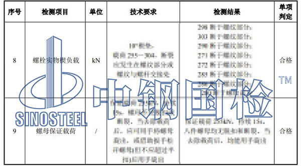 钢结构高强螺栓检测结果
