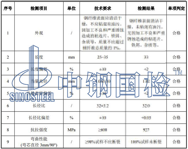 钢纤维检测结果