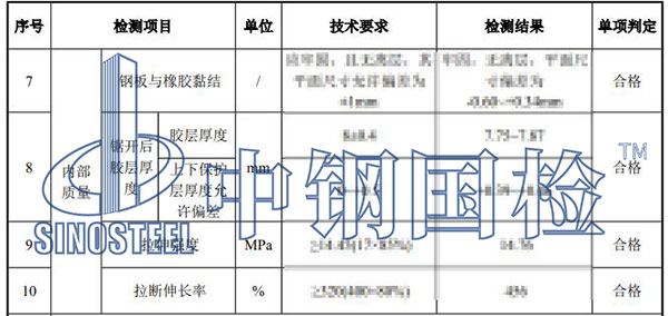 支座检验项目结果