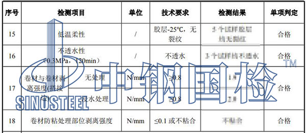 预铺防水卷材检测结果