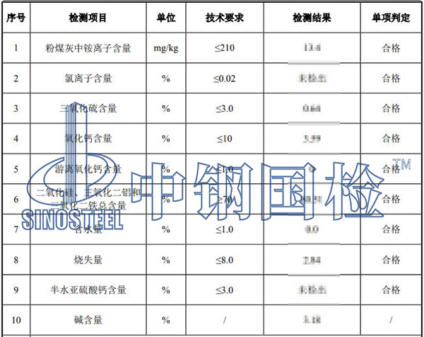 粉煤灰检测结果