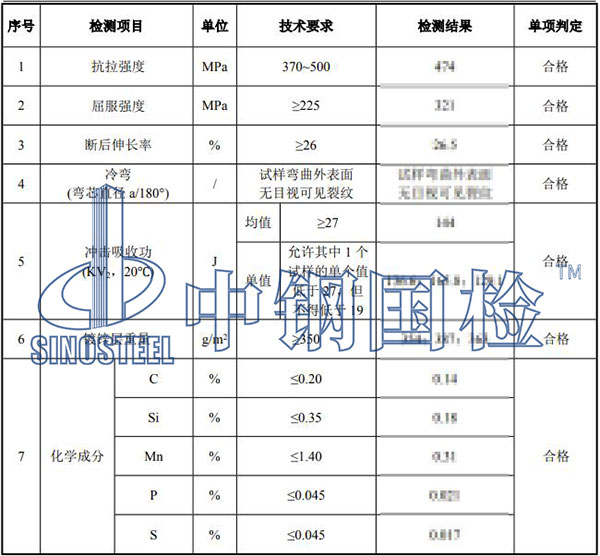 地脚螺栓检测结果