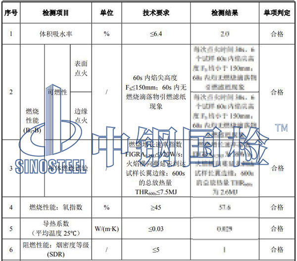 板材阻燃检测结果