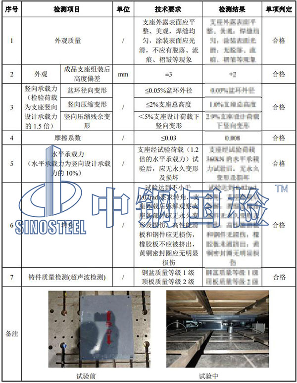 盆式支座检测项目结果