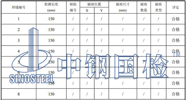 吊具焊缝检测结果