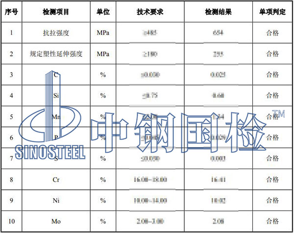 钢板检测项目结果