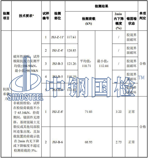 植筋抗拔检测结果