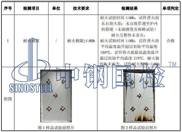 夹芯板检测结果