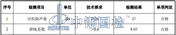 声学检测结果